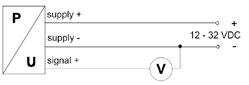 INDUSENS����׃���������ƽӾ��D