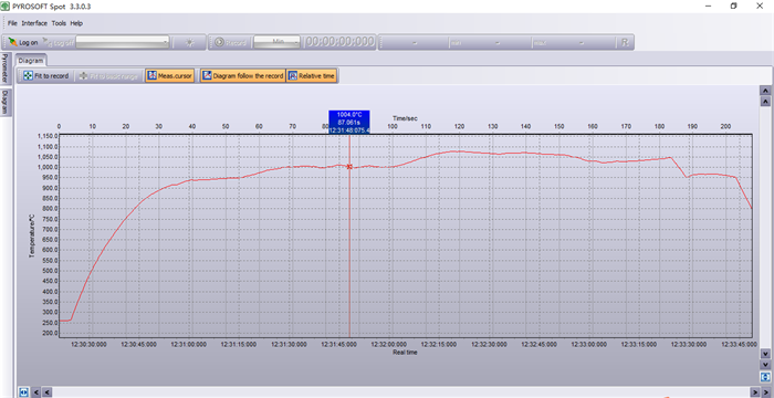 DT40C����t��y�؃x�������ٟ��t�y�صđ�(y��ng)��